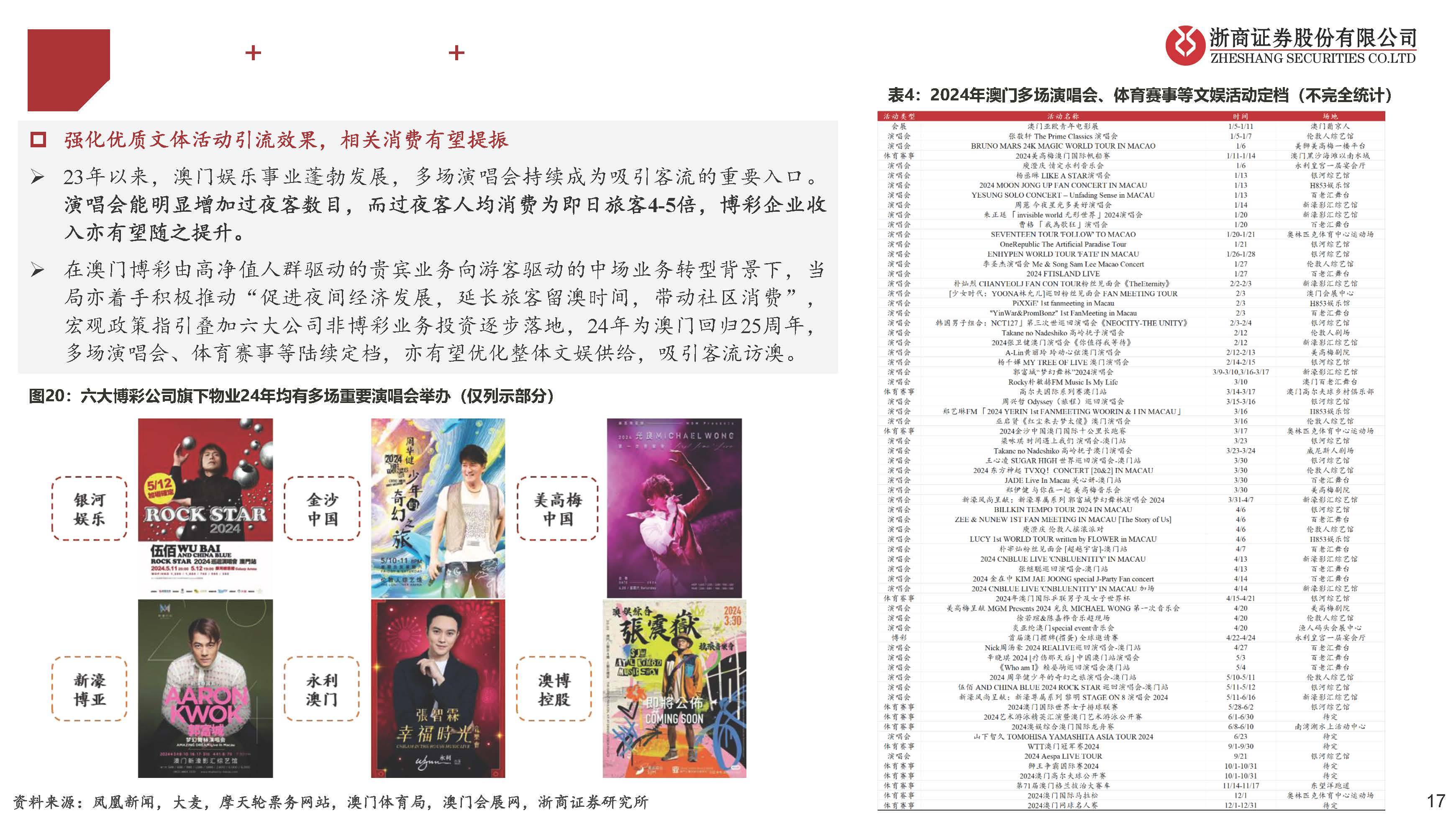 五A添盛坊青稞原漿 第628頁