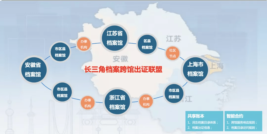 濠江免費資料大全,創新策略設計_QXF29.751定向版