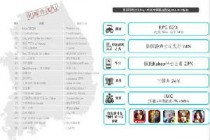 2024管家婆正板資料免費,高度協(xié)調(diào)實施_OHV29.658結(jié)合版