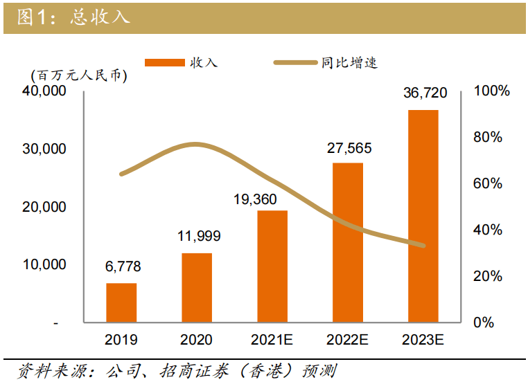 494949最快開獎結果+,深究數據應用策略_OTD50.958變革版