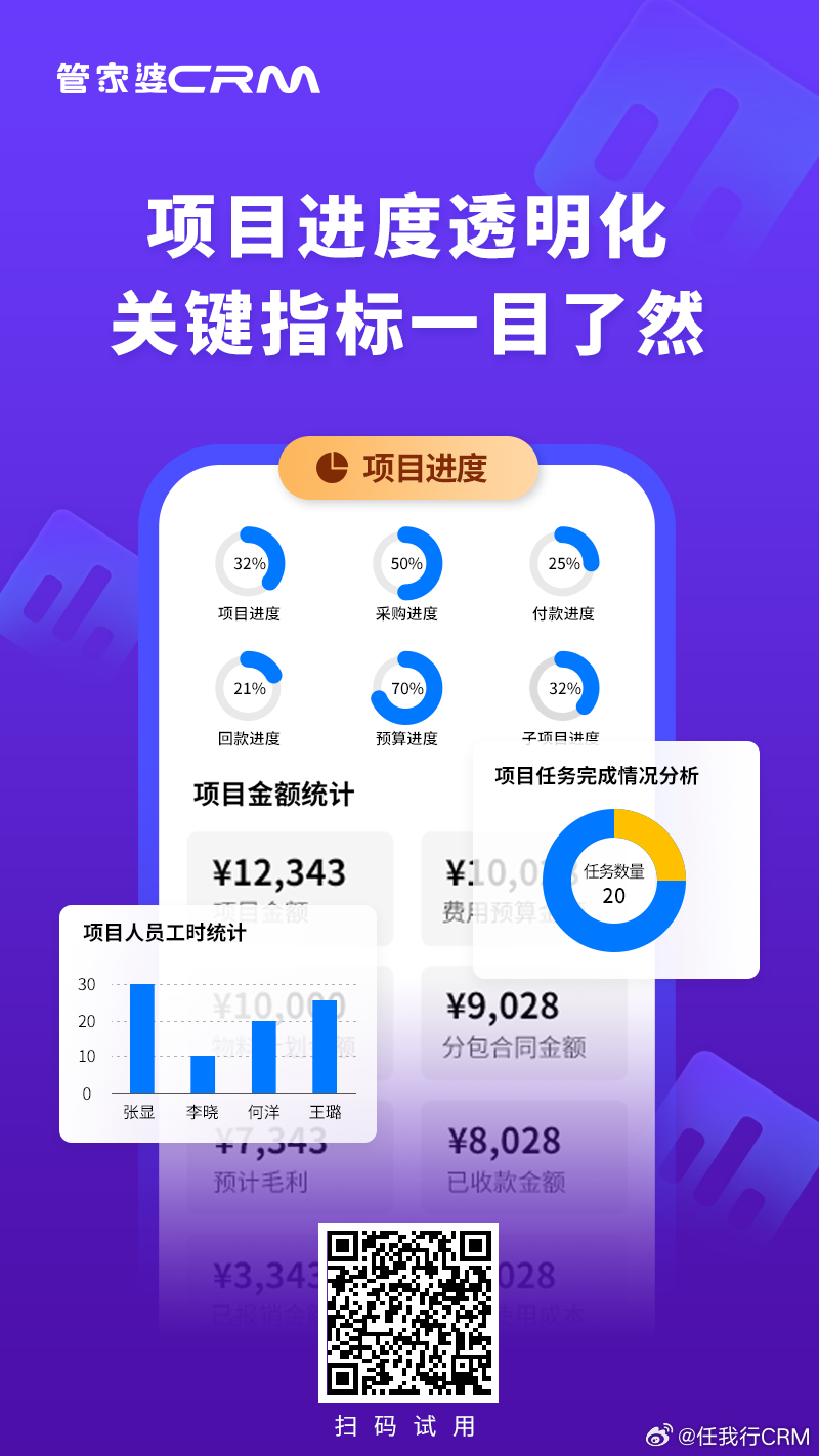 管家婆一肖一碼最準(zhǔn)175,精細(xì)評估方案_KHK50.419通行證版