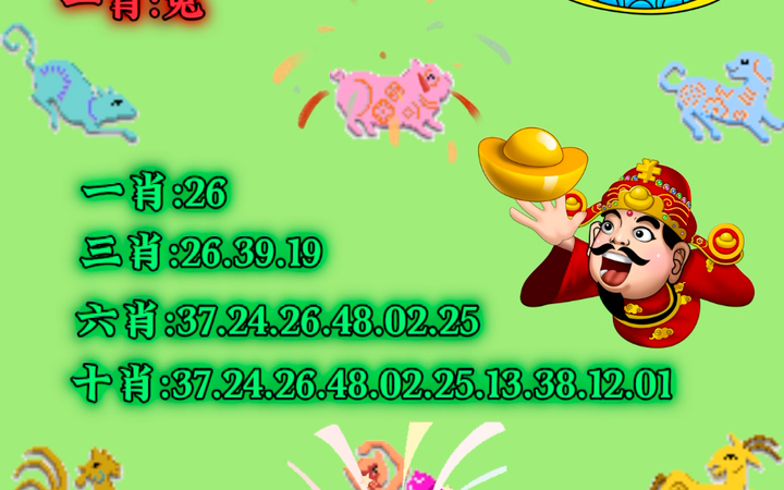 澳門三期內(nèi)必中三肖,深入探討方案策略_CYM29.126線上版