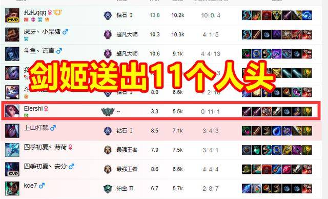 五A添盛坊青稞原漿 第623頁