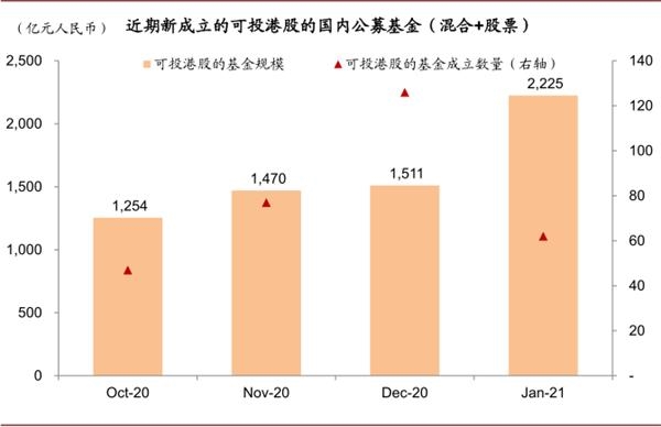 2021年澳門正版費資料,實地數據評估分析_DPN29.358穿戴版