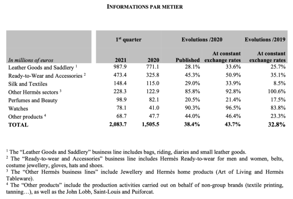 20024新澳天天開好彩大全160期,科學依據解析_IGX29.462便簽版