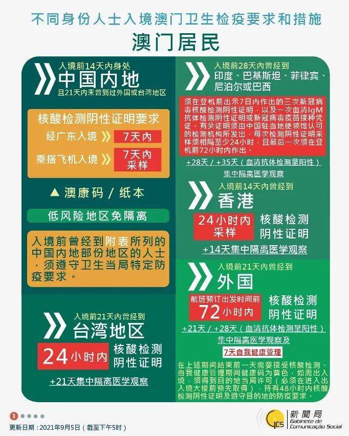 2024澳門(mén)天天開(kāi)好彩大全54期,實(shí)用性解讀策略_WHA50.221零售版