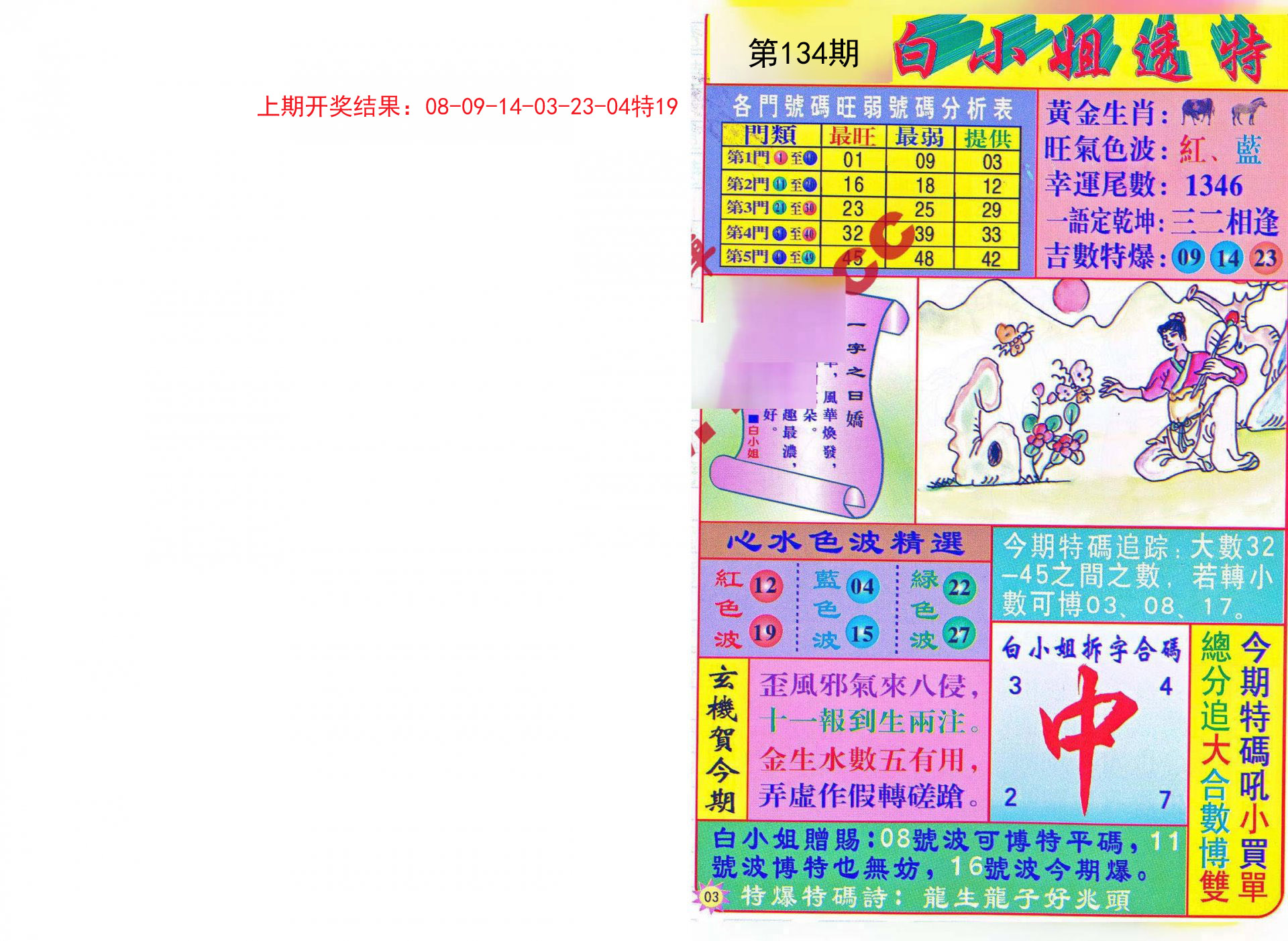 澳門6合資料免費大全,策略規(guī)劃_SBR50.119全球版