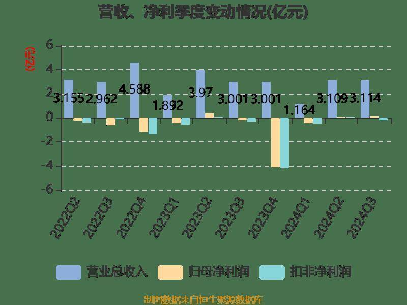 2024新奧門正牌資料大全,快速問題處理_YEG29.308游戲版