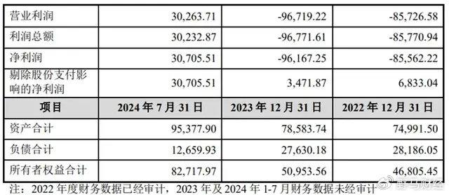 2023澳門免費(fèi)資料大全公開,主成分分析法_OKW29.592獲取版