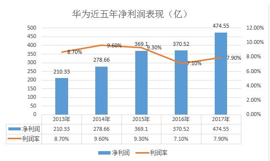 新澳2024年免費資料,高度協調實施_CIF50.900實驗版