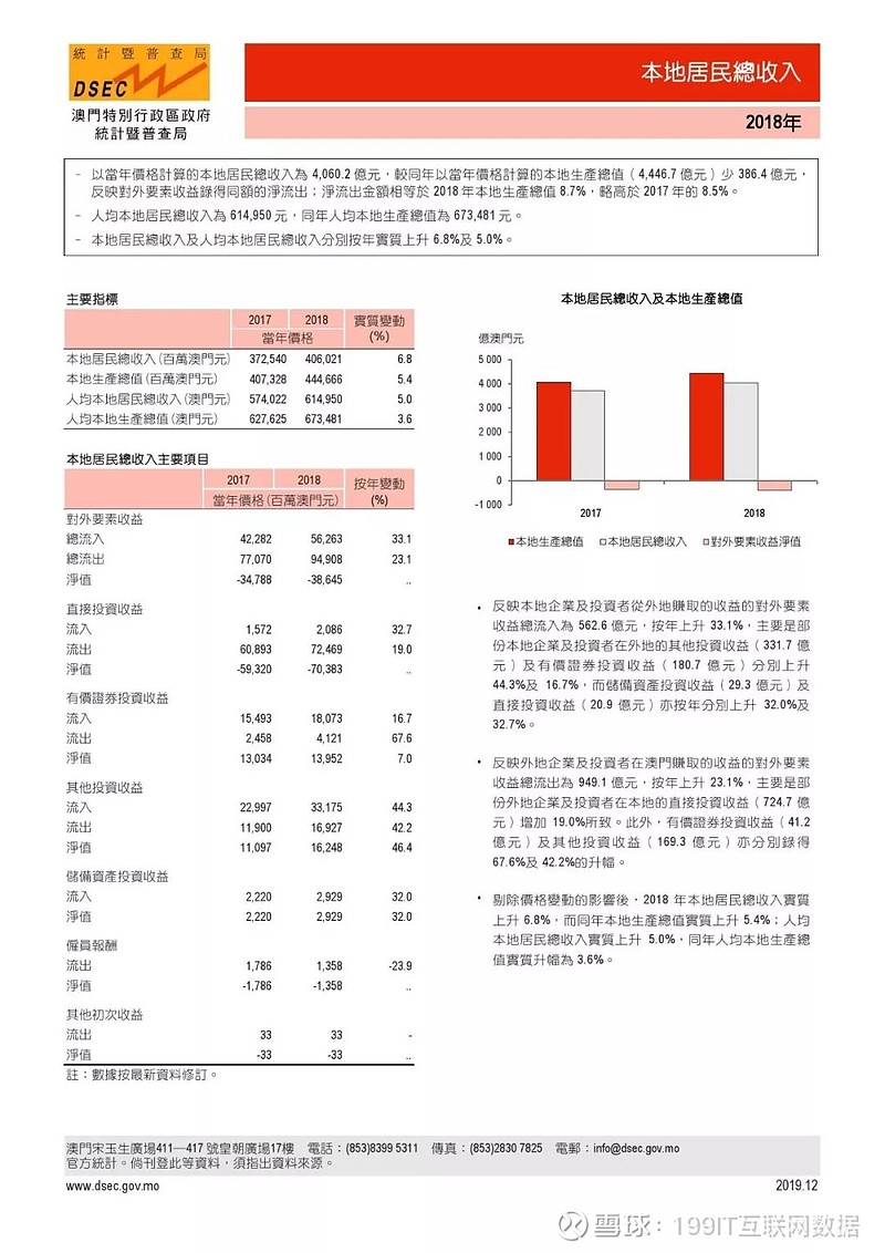 大眾網澳門大眾網免費,統計材料解釋設想_QLF50.569機器版