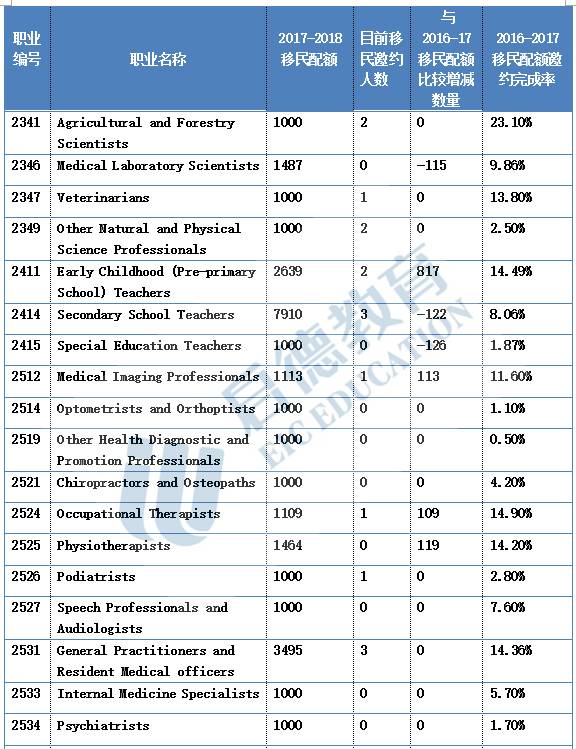 新澳最新內部資料,專業數據解釋設想_QIH50.298傳達版