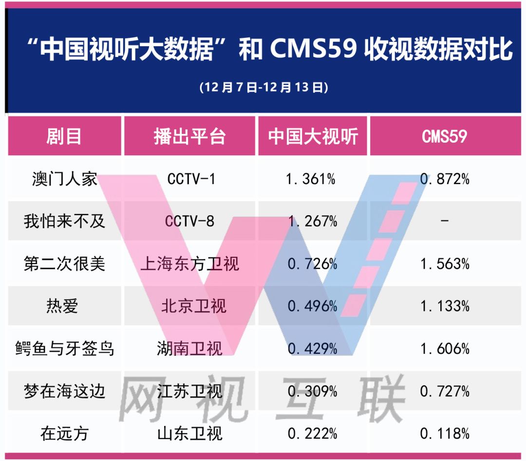 新澳門正版資料免費公開查詢,數據詳解說明_CMV50.724沉浸版