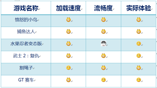 新澳門天天開好彩大全開獎記錄,標準執行具體評價_BPK29.960獲取版