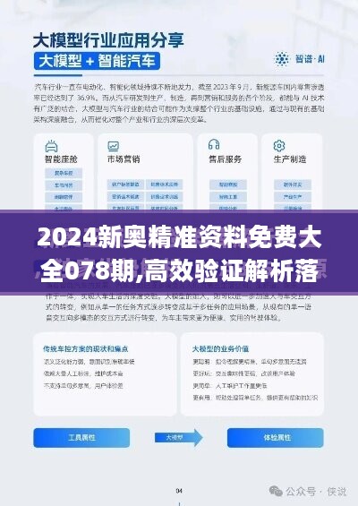 2024新奧資料免費精準天天大全,最新研究解讀_MNB50.144教育版