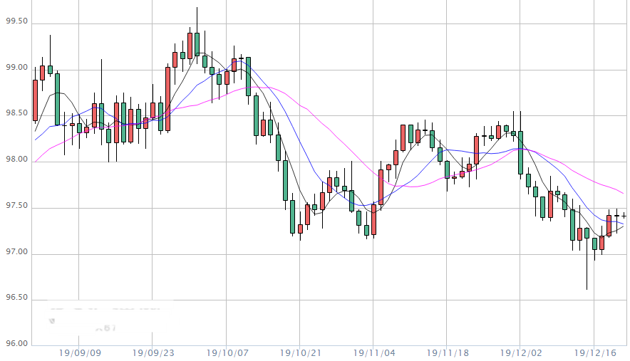 2023澳門六今晚開獎結果出來,實踐數(shù)據(jù)分析評估_HXD50.148觸控版