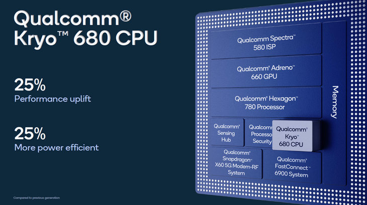 綠色經(jīng)典精盛青稞酒 第583頁