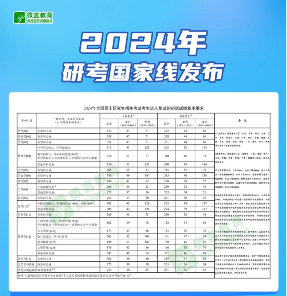 新澳精準資料免費提供353期,專業解讀評估_ZSL50.123全球版