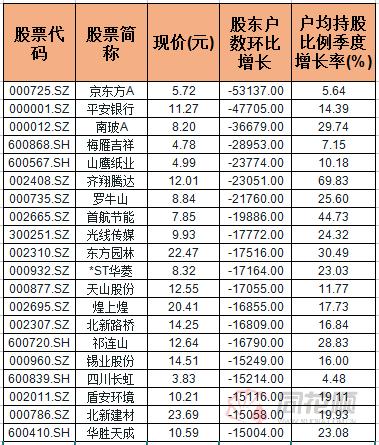 科技巔峰之作揭曉,最新消息揭示重塑未來生活體驗的600868重磅發布