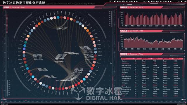 澳門精準12碼中特,數據化決策分析_RLA29.614未來科技版