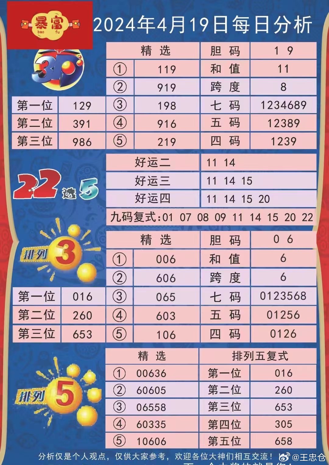 每期必中三中三,行動規劃執行_CLT29.834高效版