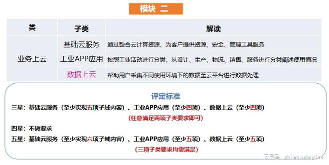 澳門好彩堂開獎,專業解讀評估_RBX29.723親和版