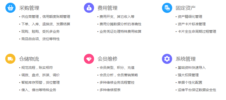 管家婆一碼中一肖630集團,全身心數據計劃_NPF29.714分析版