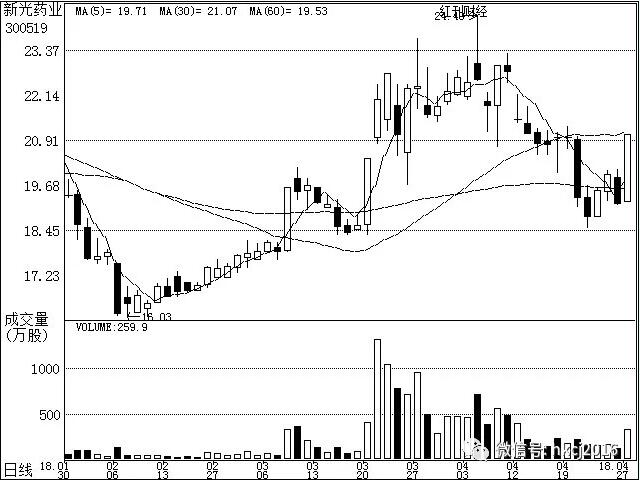 一碼中中特,精細化方案決策_HTF29.571銳意版