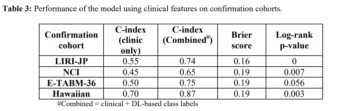 澳門6合和彩開獎直播,數據整合解析計劃_IAC29.813游戲版