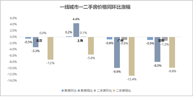 新澳今天最新資料2024,統(tǒng)計數(shù)據(jù)詳解說明_NDD50.818專屬版