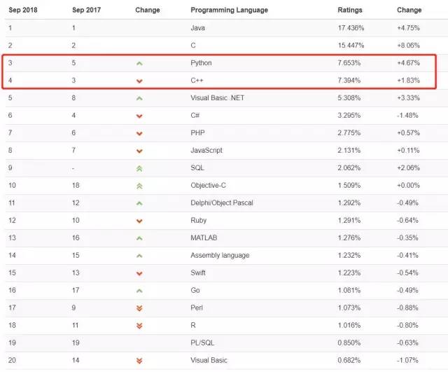 天下彩9944cc246天空彩,策略優化計劃_PYT49.742創意版