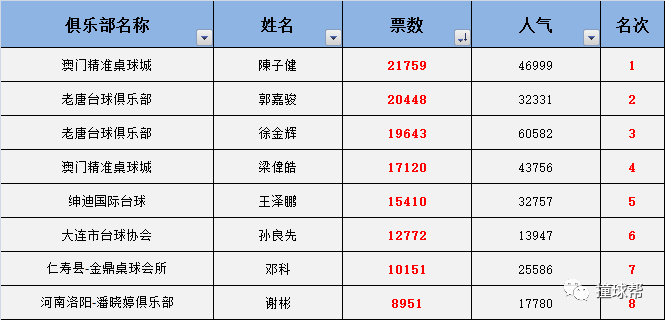 澳門(mén)一碼中精準(zhǔn)100%客服,實(shí)地觀察解釋定義_NCC49.737遠(yuǎn)光版