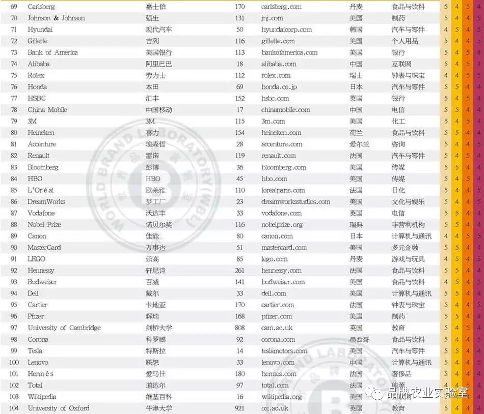 2024新澳最準最快資料,實時分析處理_NPT49.847世界版