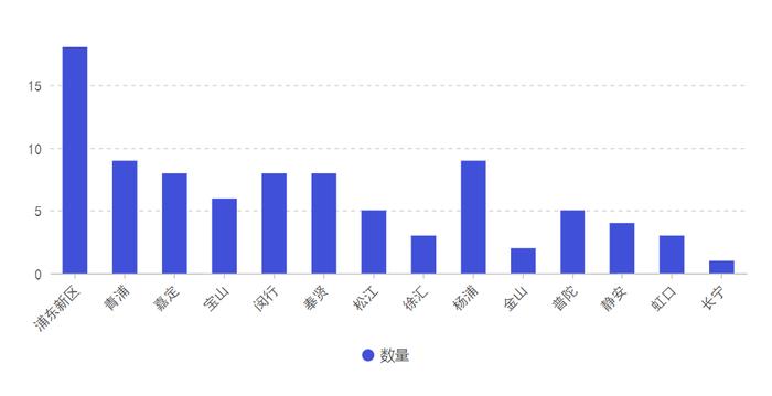2023澳門資料大全,實(shí)地數(shù)據(jù)評估分析_WNB49.385傳達(dá)版