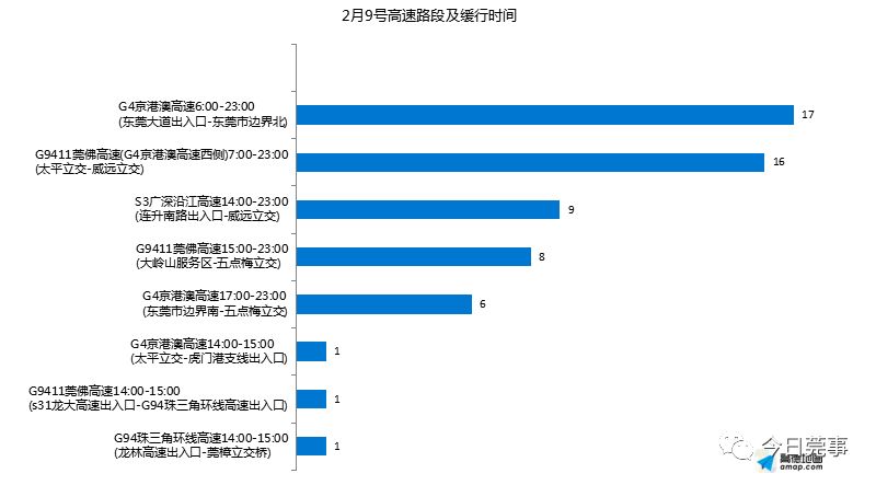 澳大開獎結果資料查詢,處于迅速響應執行_VSK49.863散熱版