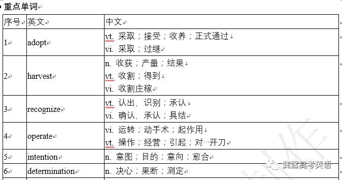 49888.cσm查詢澳彩資料最新版本優(yōu)勢,現代化解析定義_RUA49.953量身定制版