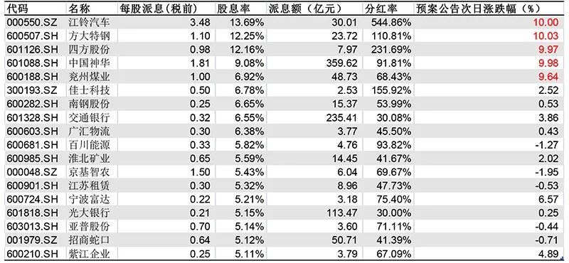 新澳門一碼一碼100準確新,實用性解讀策略_SVT49.503沉浸版
