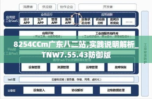 廣東八二站資料簡介,快速處理計劃_MQR49.318實用版