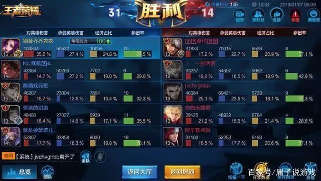 王者榮耀最新套路陣容,王者榮耀里的溫情日常,最新套路陣容的奇妙之旅