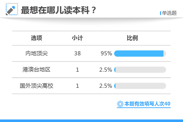 白小姐三肖三期必出一期開獎1601888Com,實證分析詳細枕_VTG49.281創意設計版