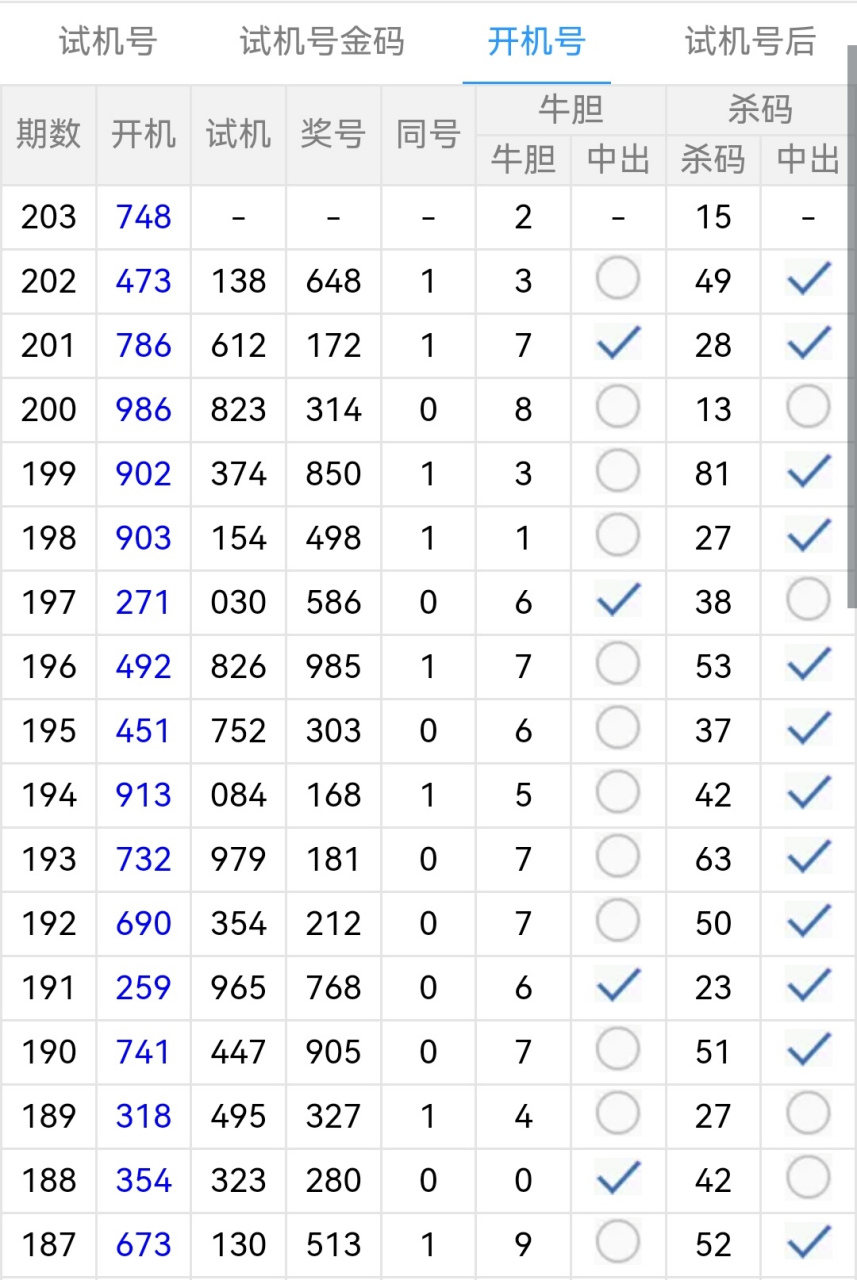 今晚9點30開什么數字,安全保障措施_KDH49.173為你版