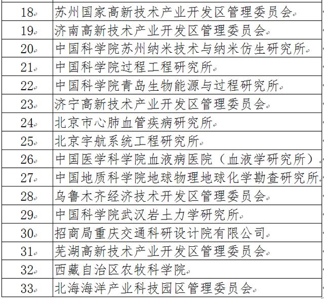 新奧彩開獎結果中獎規則表格,策略優化計劃_OBK49.101高效版