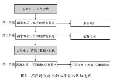 澳門三肖三淮100淮,數據導向程序解析_EHQ49.412煉氣境