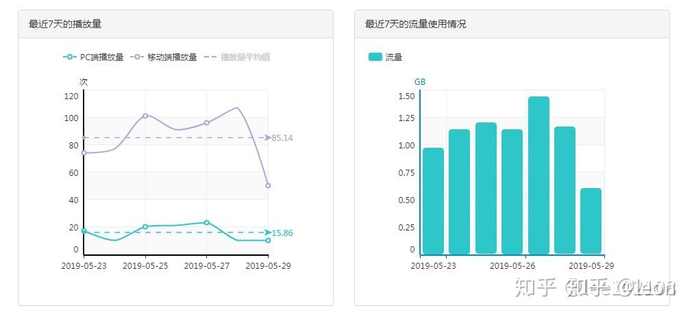 新澳門資料免費精準(zhǔn),實時分析處理_RRW49.809拍照版
