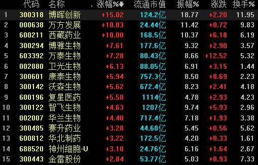 澳門掛牌正版掛圖2024年,科學依據解析_FTT49.994傳承版