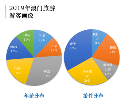 澳門一碼一肖一恃一中354期,全面實施策略設計_SCQ49.318冒險版