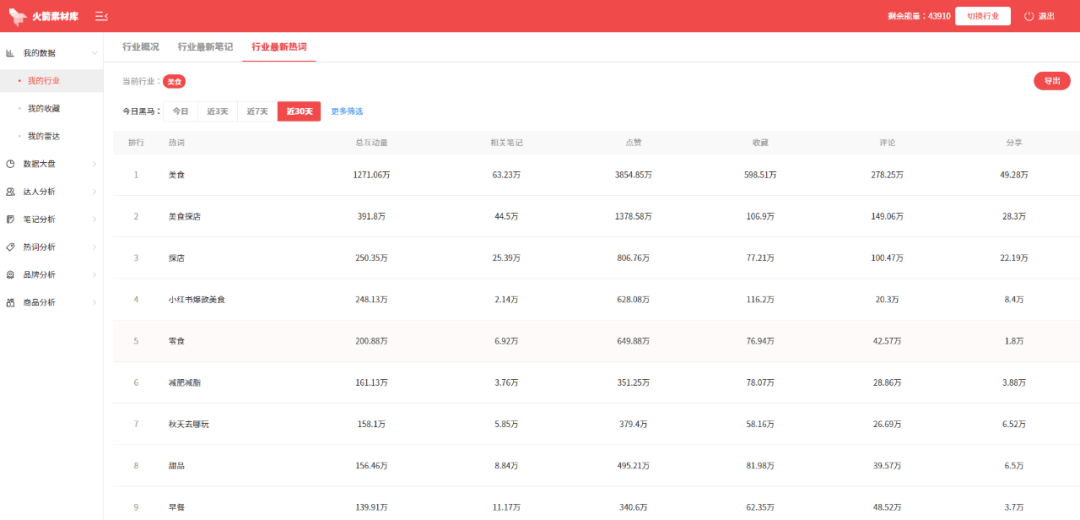 新奧天天免費資料單雙,專業解讀評估_UXK49.487可穿戴設備版