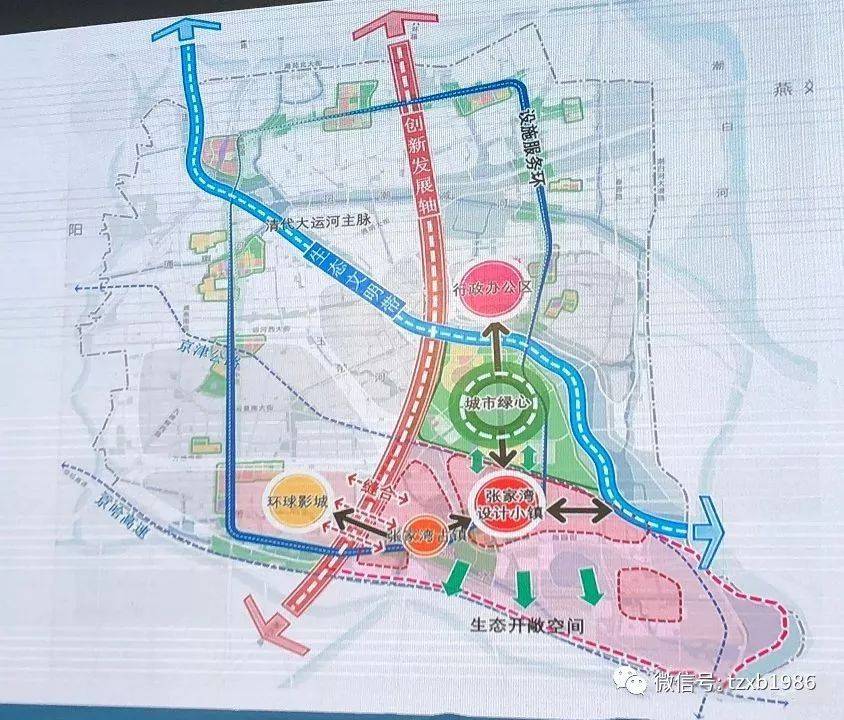 通州宋莊最新規劃方案詳解，步驟指南與初學者進階指南
