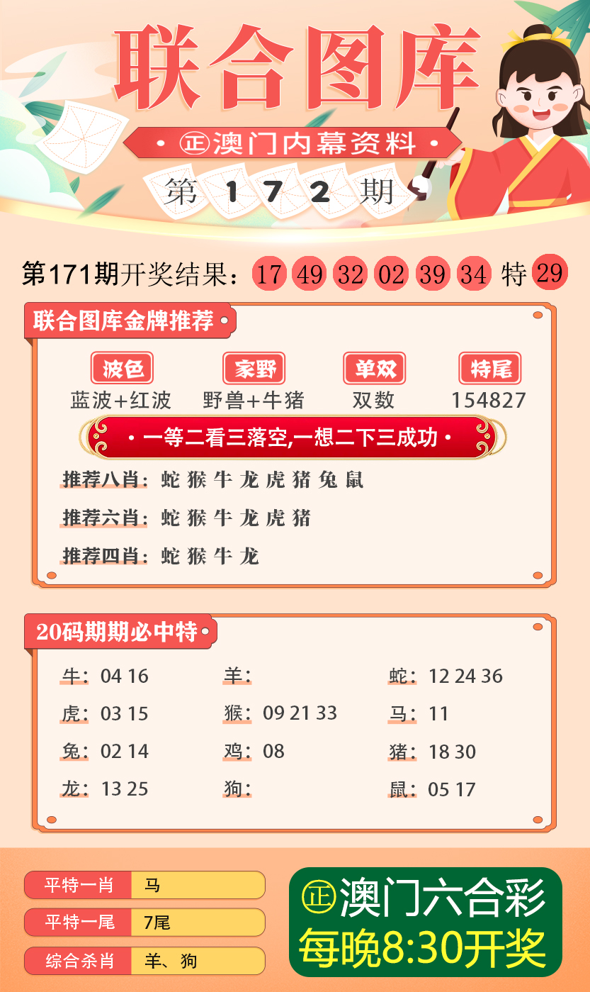新澳最新最快資料新澳51期,策略規劃_WKU49.914量身定制版