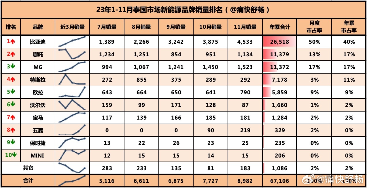 澳門一肖一碼百分百王中王,精細化方案決策_FYH49.470顯示版